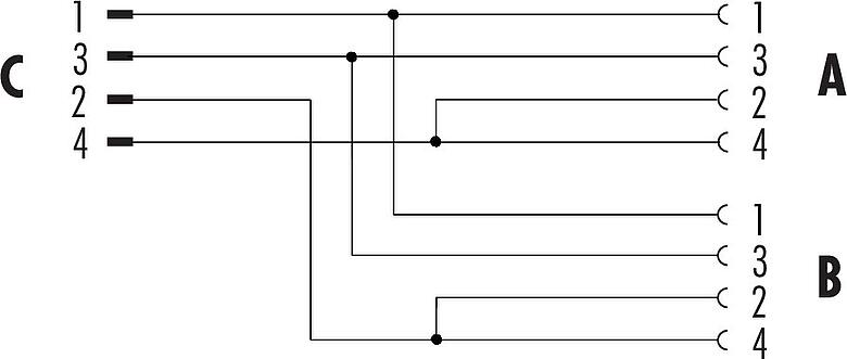 Pin assignment plans M12 Twin distributors, Y-distributor, male connector - 2 female connector, Contacts: 4, unshielded, pluggable, IP68, UL 2238