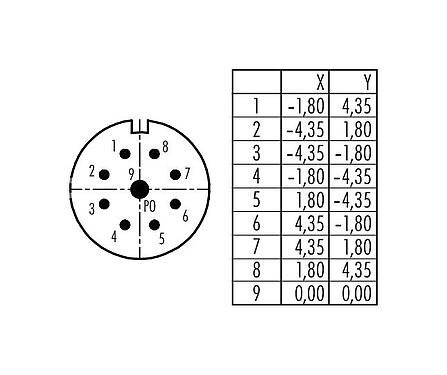コンタクト配列（接続側） 99 4601 10 09 - M23 オスコネクタケーブル, 極数: 9, 6.0-10.0mm, 非シールド, はんだ, IP67