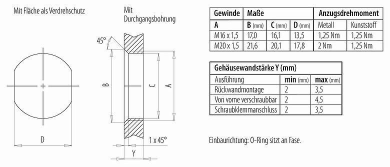 Montageanleitung / Montageausschnitt M12 Flanschdose, Polzahl: 4, ungeschirmt, schraubklemm, IP68, UL 2238, VDE, M20x1,5, Frontmontage