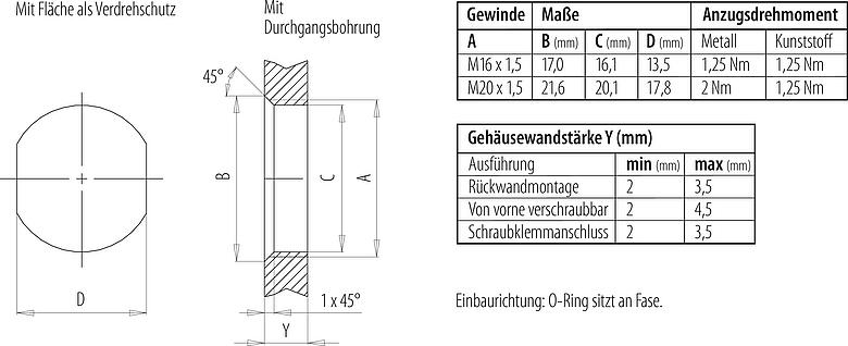 Montageanleitung / Montageausschnitt M12 Flanschstecker, Polzahl: 4, ungeschirmt, schraubklemm, IP68, UL 2238, VDE, M20x1,5, Frontmontage