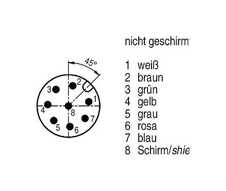 Polbild (Steckseite) M12 Winkelstecker, Polzahl: 8, geschirmt, am Kabel angespritzt, IP67, PUR, schwarz, 7 x 0,25 mm², 5 m