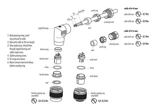 Assembly instructions M16 Male angled connector, Contacts: 2 (02-a), 4.0-6.0 mm, unshielded, solder, IP67