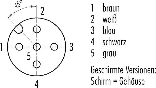 Polbild (Steckseite) M12 Kabeldose, Polzahl: 5, geschirmt, am Kabel angespritzt, IP67, UL 2238, PVC, grau, 5 x 0,25 mm², 5 m