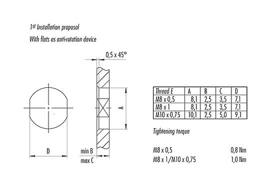 Campione di montaggio M8 Connettore femmina a flangia, Numero poli: 4, schermabile, THT, IP67, M8x1,0, Montaggio su panello posteriore, modellato