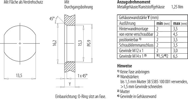 Montageanleitung / Montageausschnitt M12 Flanschdose, Polzahl: 12, ungeschirmt, Litzen, IP68/IP69K, UL 2238, PG 9, Frontmontage, Kodierungsausrichtung positionierbar, vergossen