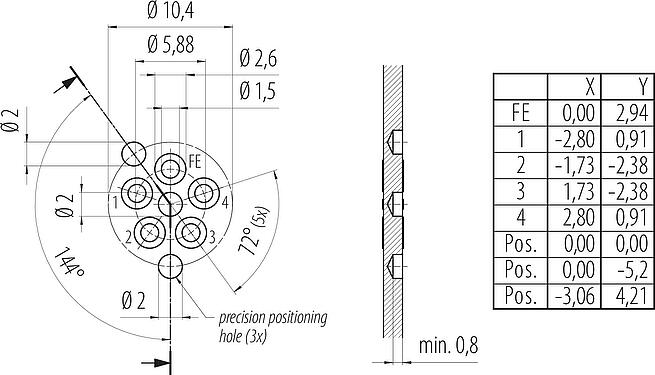 Disposition du conducteur M12 Embase femelle, Contacts: 4+FE, non blindé, THR, IP67, UL 2238, M16x1,5, Montage frontal