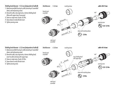 Assembly instructions 99 1488 814 08 - M12 Female cable connector, Contacts: 8, 5.0-8.0 mm, shieldable, screw clamp, IP67, UL