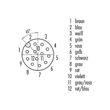 Contactconfiguratie (aansluitzijde) 76 2632 1111 00012-0200 - M12 Female panel mount connector, aantal polen: 12, onafgeschermd, draden, IP68, UL, M16x1,5, aan voorkant verschroefbaar, Roestvrij staal