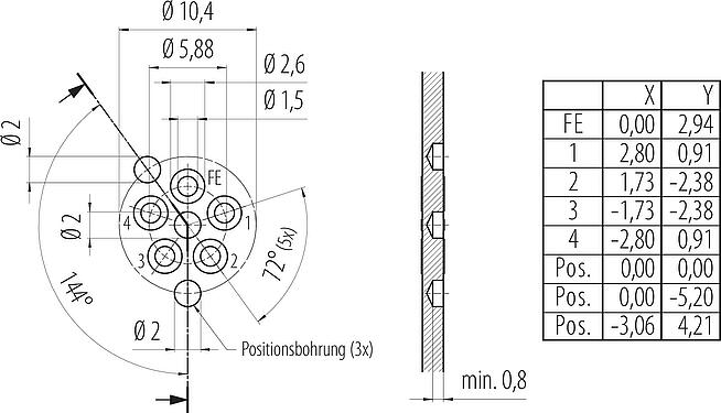 Leiterplattenlayout M12 Einbaudose, Polzahl: 5, ungeschirmt, THR, IP68, UL 2238, Frontmontage