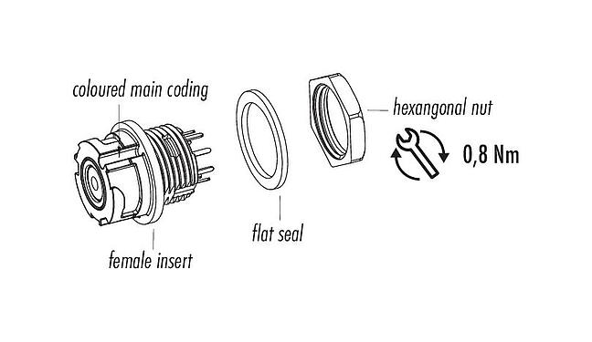 Dessin des composants Baïonnette Embase femelle, Contacts: 8, non blindé, THT, IP67, M13x1,0, Montage frontal