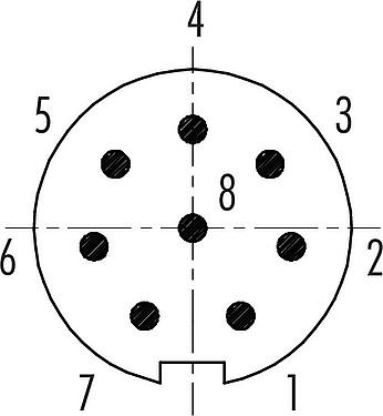 Disposition des contacts (Côté plug-in) Push Pull Embase mâle, Contacts: 8, non blindé, souder, IP40, M14x0,5, Montage frontal