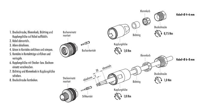 Montageanleitung M12 Kabeldose, Polzahl: 4, 6,0-8,0 mm, ungeschirmt, crimpen (Crimpkontakte müssen separat bestellt werden), IP67, UL 2238
