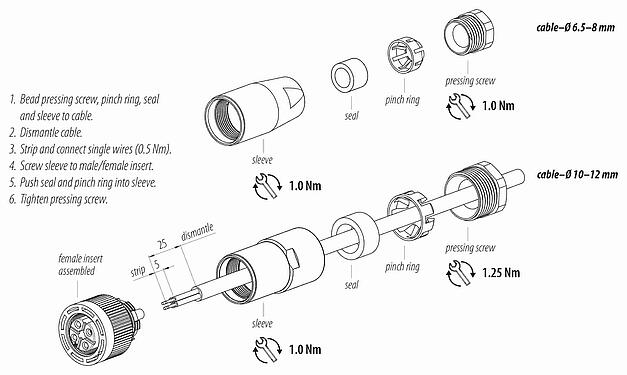 Istruzioni di montaggio M18 Connettore cavo femmina, Numero poli: 4, 10,0-12,0 mm, non schermato, morsetto a vite, IP67