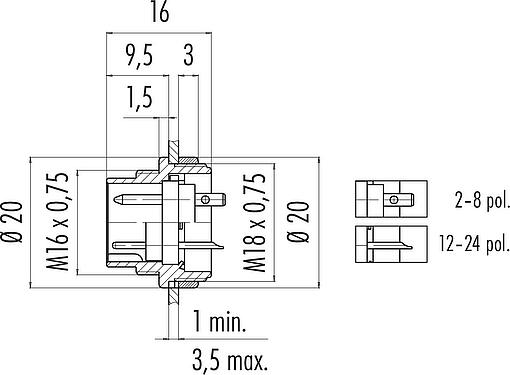 縮尺図 M16 オスパネルマウントコネクタ, 極数: 6 (06-a), 非シールド, はんだ, IP40, M18x0,75, フロントマウント