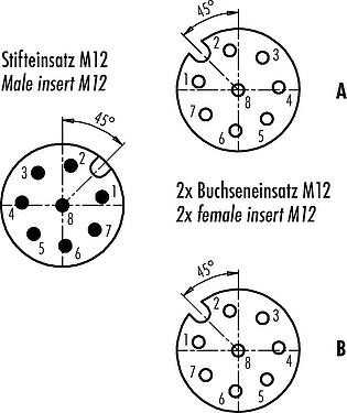 Contact arrangement (Plug-in side) M12 Twin distributors, Y-distributor, male connector - 2 female connector, Contacts: 8, unshielded, pluggable, IP68, UL 2238