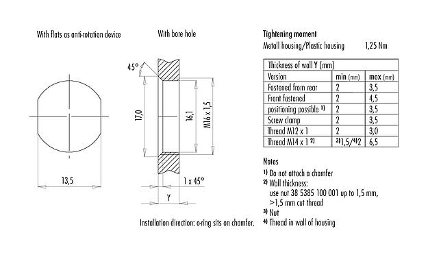 Instructions de montage / Découpe du panneau 76 0231 0011 00008-0200 - M12 Embase mâle, Contacts: 8, non blindé, fils, IP68, UL, M16x1,5