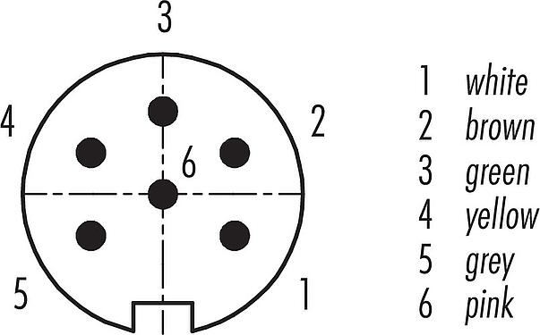 접점 배치(접속측) M16 메일 패널 마운트 커넥터, 콘택트 렌즈: 6 (06-a), 차폐되지 않음, 단일 전선, IP67, UL 2238, M18x0,75, 전면 마운팅