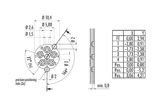 Conductor layout 09 0641 100 05 - M12 Male receptacle, Contacts: 4+FE, unshielded, THR, IP68, UL