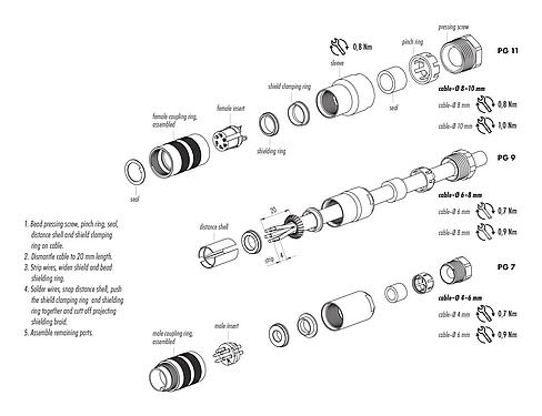 組立指示書 M16 オスコネクタケーブル, 極数: 8 (08-a), 4.0-6.0mm, シールド可能, はんだ, IP68, UL 2238, AISG 準拠
