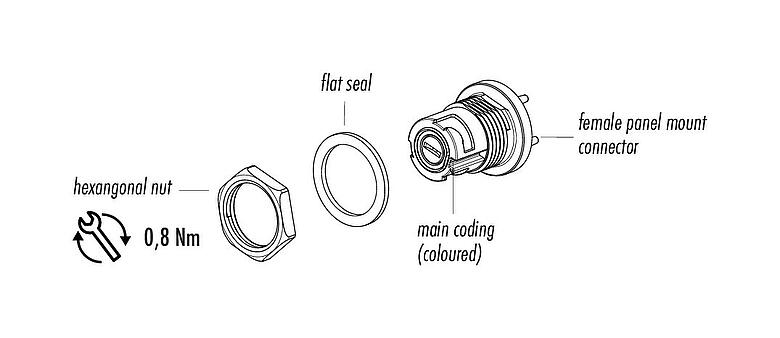 Descripción del artículo Bayoneta Toma de brida, Número de contactos: 5, sin blindaje, soldadura, IP54 desenchufado, M13x1,0, Montaje en pared