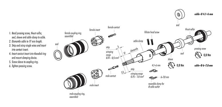 Instrukcja montażu M16 Zeńskie złącze kablowe proste, Kontaktów: 5 (05-a), 4,1-7,8 mm, do ekranowania, zaciskane (kontakty zaciskane należy zamawiać osobno), IP67, UL 2238, Wersja skrócona