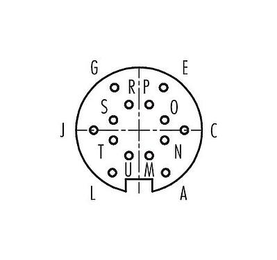 Polbild (Steckseite) 09 0454 00 14 - M16 Flanschdose, Polzahl: 14 (14-b), ungeschirmt, löten, IP67, UL