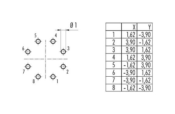 Disposizione dei conduttori 09 0774 090 08 - Baionetta Connettore femmina a flangia, Numero poli: 8, non schermato, THT, IP67