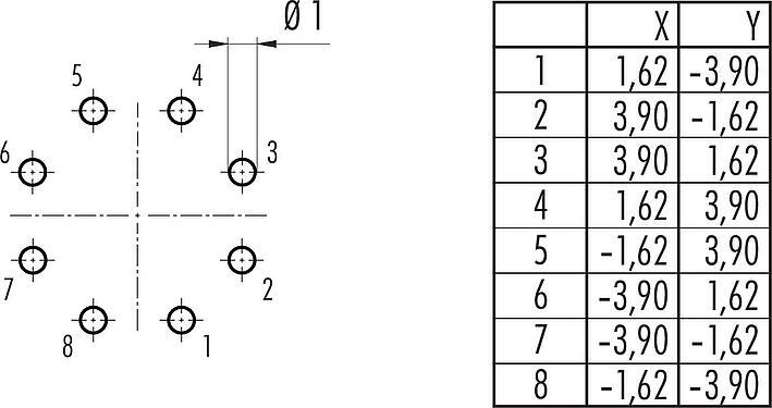 Leiterplattenlayout Bajonett Flanschdose, Polzahl: 8, ungeschirmt, THT, IP67, Frontmontage