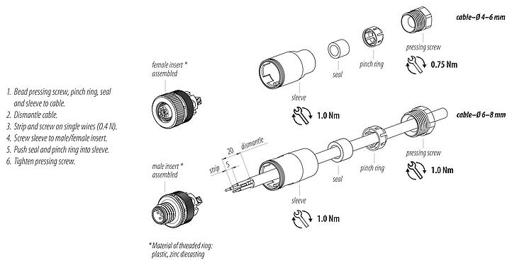 Monteringsanvisningar 99 0436 25 05 - M12 Kabeluttag, antal poler: 5, 4,0-6,0 mm, oskärmad, skruvkläm, IP67, UL
