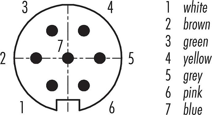 접점 배치(접속측) M16 메일 패널 마운트 커넥터, 콘택트 렌즈: 7 (07-a), 차폐되지 않음, 단일 전선, IP67, UL 2238, M18x0,75, 전면 마운팅
