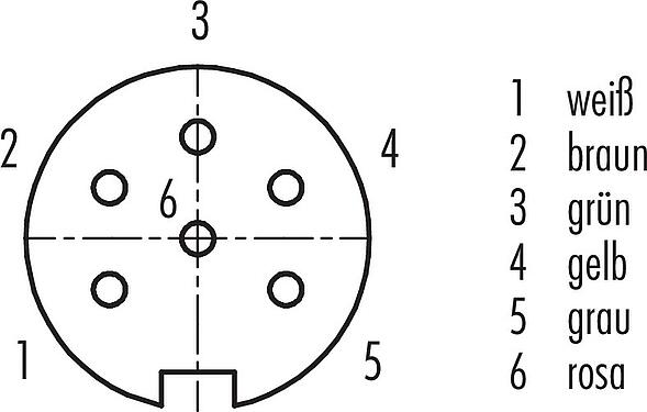 Polbild (Steckseite) M16 Flanschdose, Polzahl: 6 (06-a), ungeschirmt, Litzen, IP67, UL 2238, M18x0,75, Frontmontage