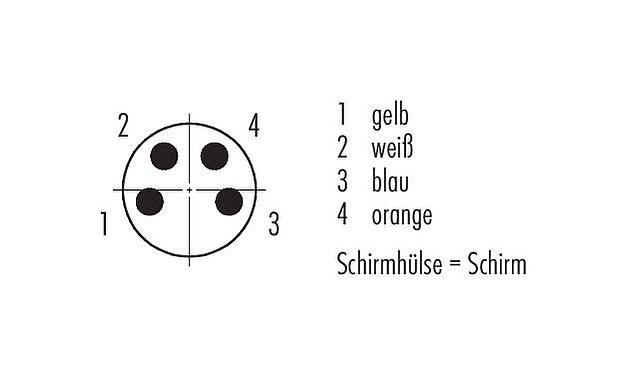 Polbild (Steckseite) M8 Flanschstecker, Polzahl: 4, geschirmt, mit Kabel konfektioniert, IP67, M8x1,0, Ethernet, PUR, grün, 4 x AWG 22, Rückwandmontage, 0,5 m