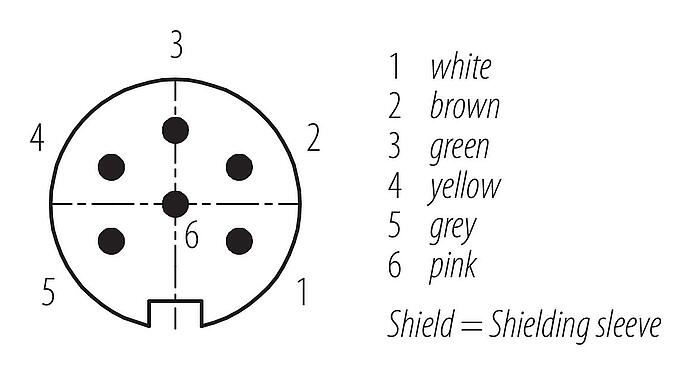 Contact arrangement (Plug-in side) 77 6529 0000 50006-0200 - M16 Male cable connector, Contacts: 6, shielded, moulded on the cable, IP68, PUR, black, 6 x 0.25 mm², 2 m