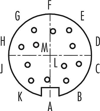 Koskettimien järjestys (plug in -puoli) M16 Kaapelirasia, Napojen määrä: 12 (12-a), 4,0-6,0 mm, suojattavissa, juotos, IP40