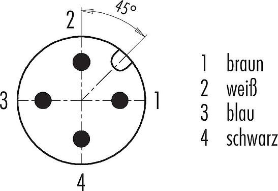 Polbild (Steckseite) M12 Kabelstecker, Polzahl: 4, ungeschirmt, am Kabel angespritzt, IP68/IP69K, PUR, schwarz, 4 x 0,34 mm², für Schweißanwendungen, 2 m