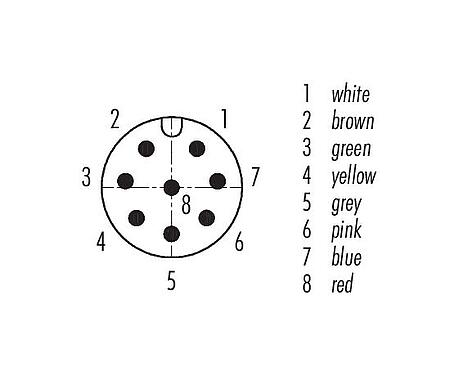 Disposition des contacts (Côté plug-in) M12 Embase mâle, carré, Contacts: 8, non blindé, fils, IP40, UL 2238, M3 (4x), Montage frontal, coulé