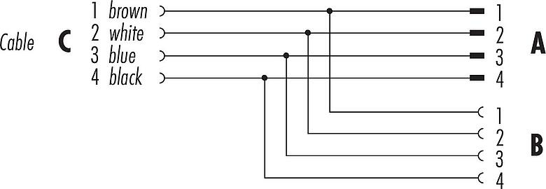Pin assignment plans M12 Twin distributors, Y-distributor, Contacts: 4, unshielded, moulded on the cable, IP68, UL 2238, PUR, black, 4 x 0.25 mm², 2 m