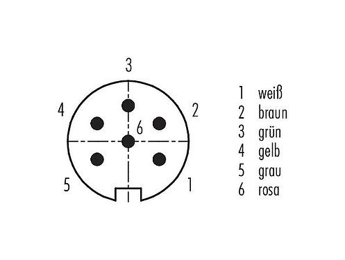 Polbild (Steckseite) M16 Flanschstecker, Polzahl: 6 (06-a), ungeschirmt, Litzen, IP40, M18x0,75, Frontmontage