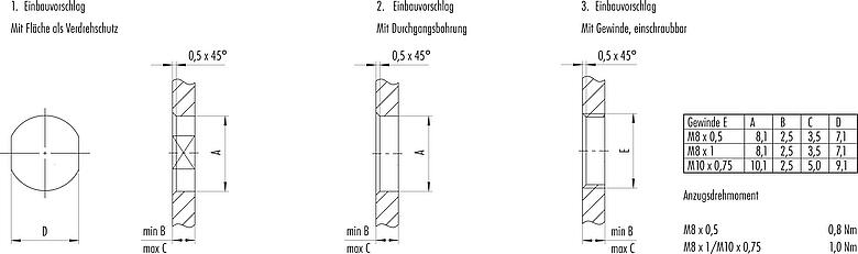 Montageanleitung / Montageausschnitt M8 Flanschdose, Polzahl: 4, ungeschirmt, THR, IP67, UL 2238