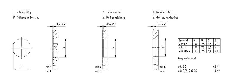 Montageanleitung / Montageausschnitt M8 Flanschdose, Polzahl: 4, ungeschirmt, THR, IP67, UL 2238
