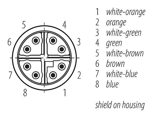 コンタクト配列(接続側) M16 オスコネクタケーブル, 極数: 8, 5.5-9.0mm, シールド可能, IDC, IP67