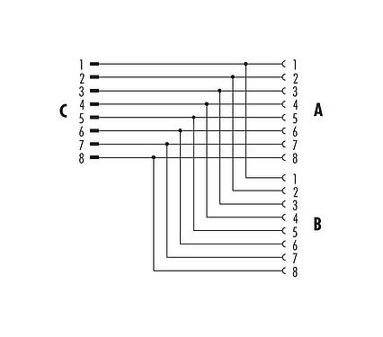 Design del cavo 79 5211 00 08 - M12/M12 Scatola di distribuzione doppia, distributore a Y, maschio - 2 femmina, Numero poli: 8, non schermato, innestabile, IP68, UL 2238