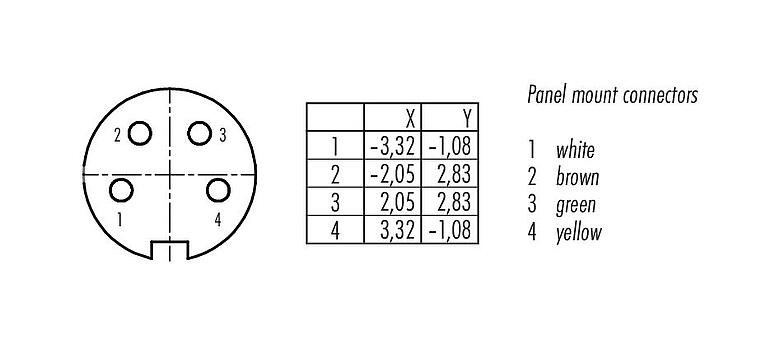 접점 배치(접속측) 99 5110 19 04 - M16 케이블 소켓, 콘택트 렌즈: 4 (04-a), 4.0-6.0mm, 차폐 가능, 솔더, IP67, UL