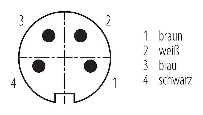 Polbild (Steckseite) M16 Kabelstecker, Polzahl: 4, ungeschirmt, am Kabel angespritzt, IP67, PUR, schwarz, 4 x 0,34 mm², 2 m
