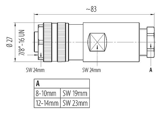 Mittakaavapiirustus 7/8" Kaapelirasia, Napojen määrä: 4+PE, 12,0-14,0 mm, suojaamaton, ruuviliitin, IP67, UL 2238, VDE
