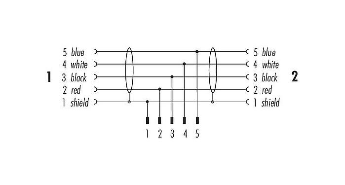 Stiftkonfigurationsritningar 77 9851 2530 50705-0100 - M12/M12,M12 Kabelsplitter plugg - 2 kabeluttag, antal poler: 5, skärmad, fastgjuten på kabeln, IP67, CAN-Bus, PUR, violett, 1 x 2 x AWG 22 + 1 x 2 x AWG 24, 1 m