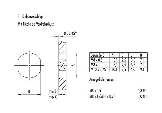 Montageanleitung / Montageausschnitt M8 Flanschdose, Polzahl: 4, schirmbar, THT, IP67, M8x1,0, Rückwandmontage, vergossen