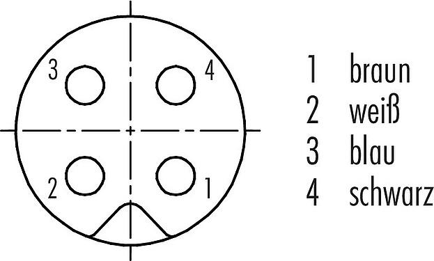 Polbild (Steckseite) M5 Kabeldose, Polzahl: 4, geschirmt, am Kabel angespritzt, IP67, UL 2238, M5x0,5, PUR, schwarz, 4 x 0,14 mm², 2 m