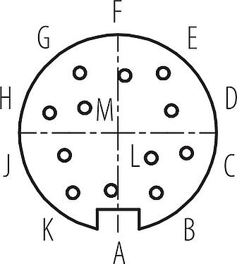 접점 배치(접속측) M16 케이블 소켓, 콘택트 렌즈: 12 (12-a), 6.0-8.0mm, 차폐되지 않음, 솔더, IP67