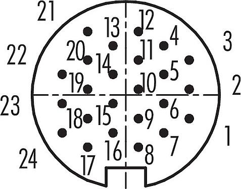 コンタクト配列(接続側) バヨネット オスコネクタケーブル, 極数: 24, 6.0-8.0mm, 非シールド, はんだ, IP40